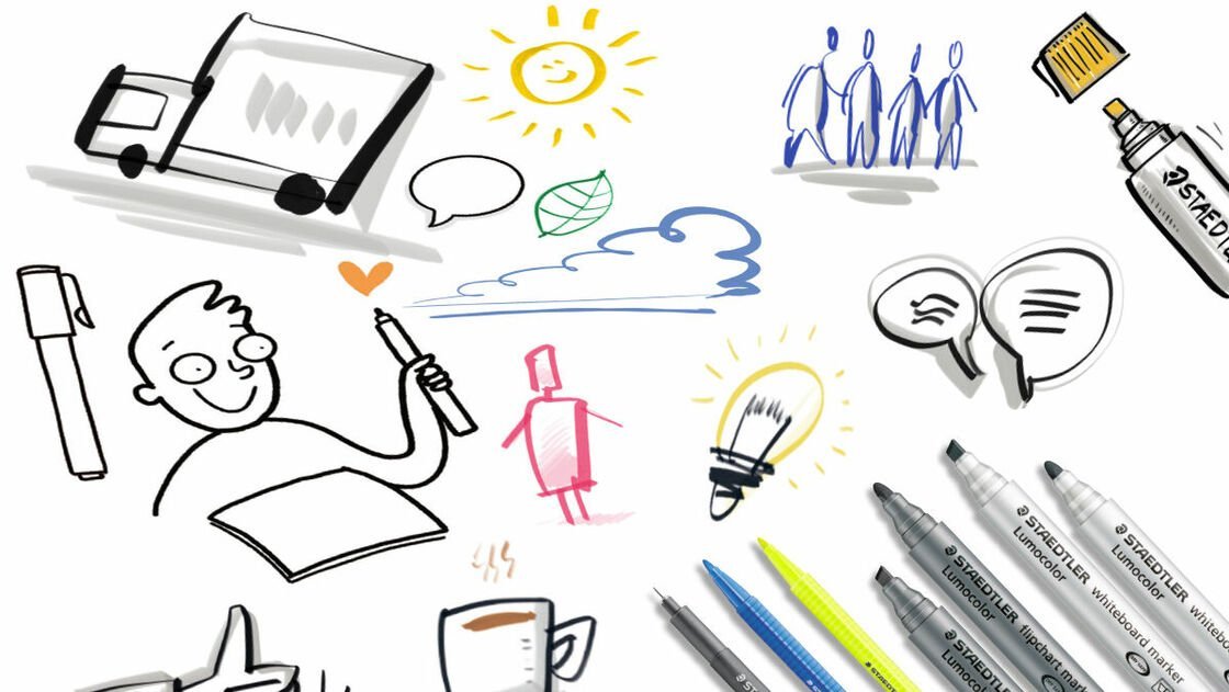 Visualisation techniques for flipchart and whiteboard: Graphic recording & sketchnoting