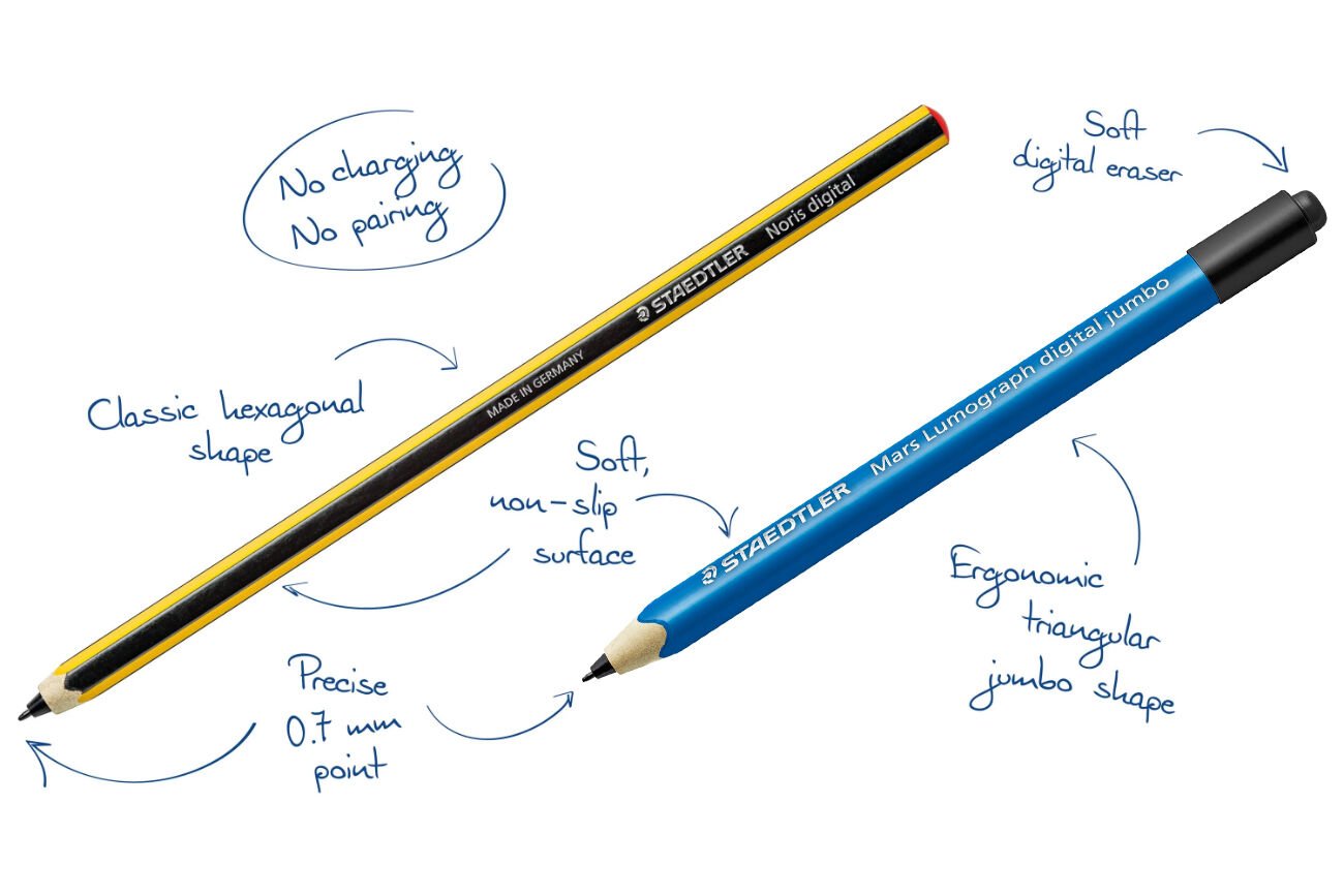 Staedtler Noris Taille-Crayons Double trou Rond - 1 pce 