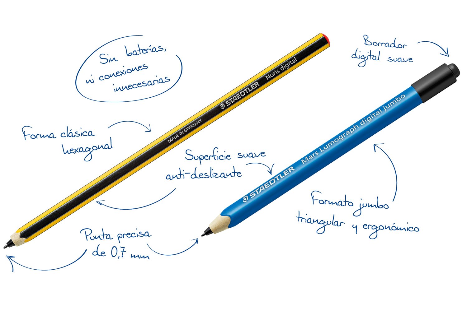 Noris digital | STAEDTLER