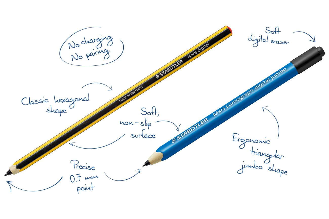 Noris digital | STAEDTLER
