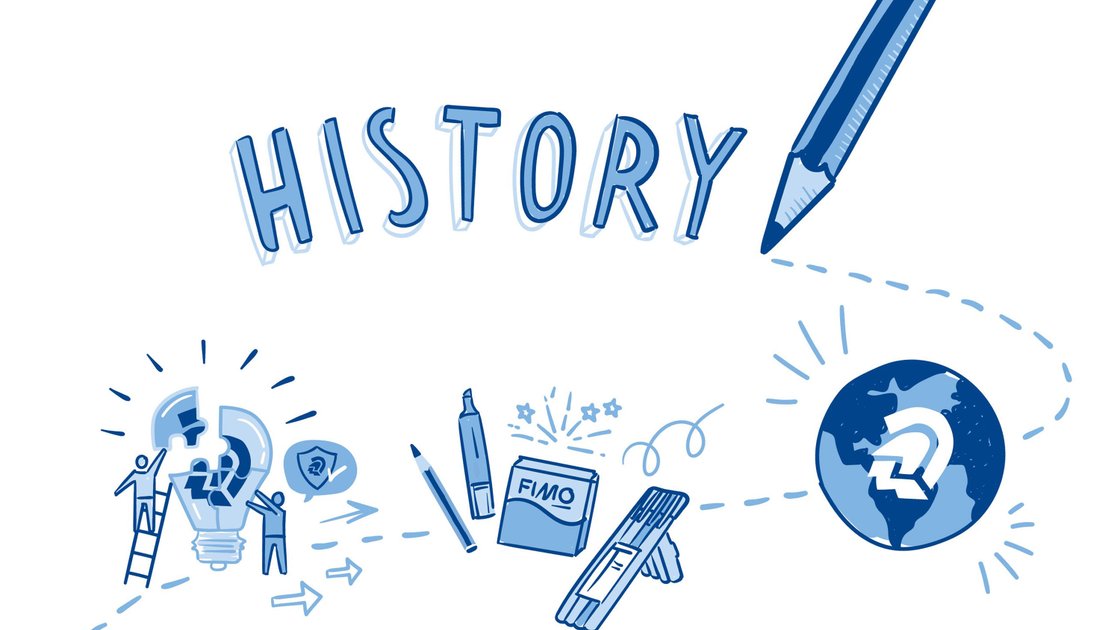 Nuremberg pioneers: How Friedrich and Johann Sebastian Staedtler wrote stationery history