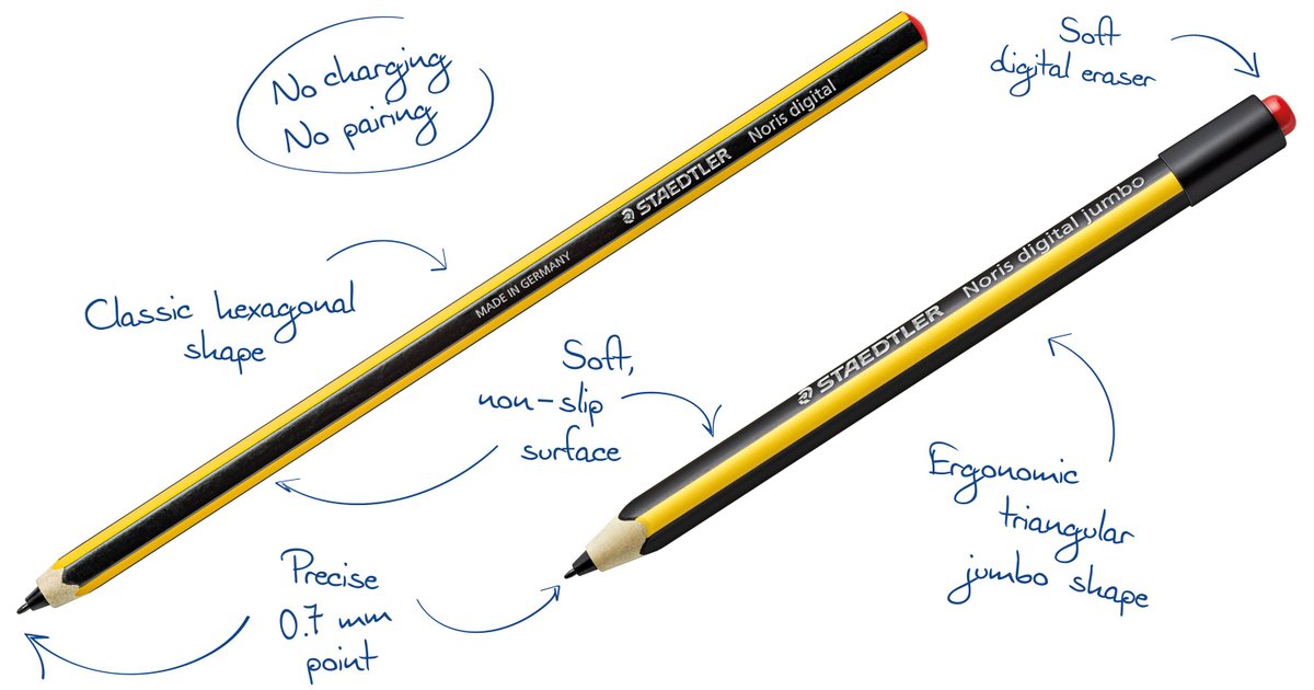 Staedtler Noris Digital 手寫筆官方產品視覺