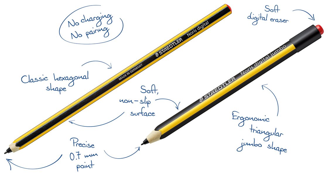 Noris digital | STAEDTLER