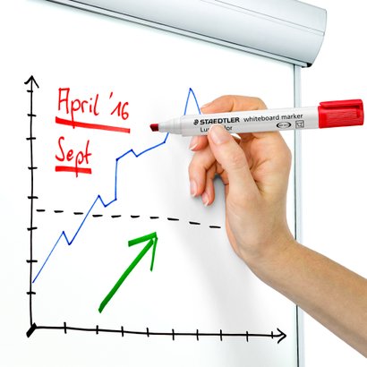 Berol Whiteboard Marker Mit Feiner Spitze – Trocken Abwischbar, Packung Mit 12 Stift In Schwarz